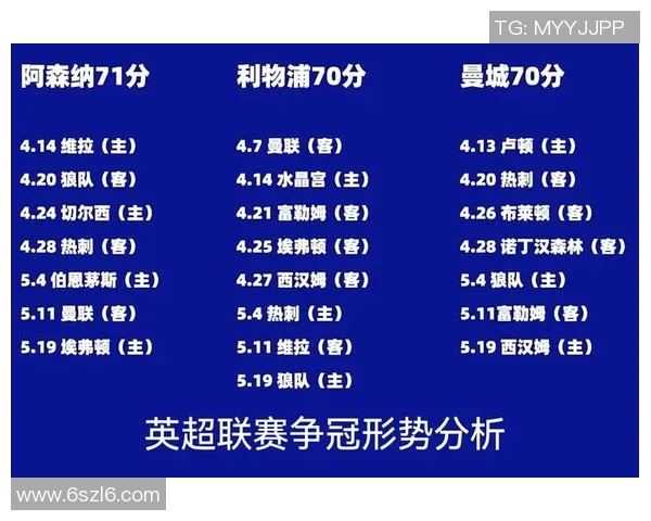 英超焦点战布莱顿对阵曼联比分预测及赛后分析
