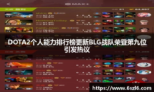 DOTA2个人能力排行榜更新BLG战队荣登第九位引发热议