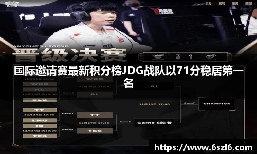国际邀请赛最新积分榜JDG战队以71分稳居第一名