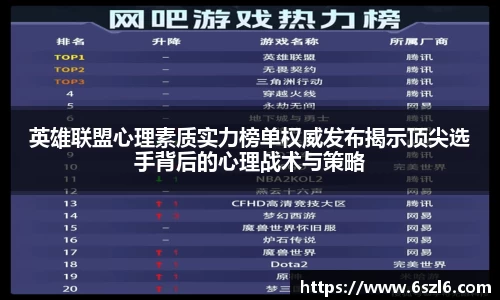 英雄联盟心理素质实力榜单权威发布揭示顶尖选手背后的心理战术与策略
