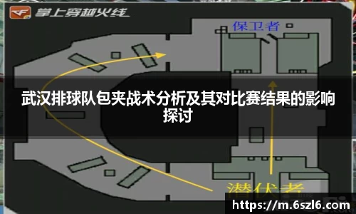 武汉排球队包夹战术分析及其对比赛结果的影响探讨