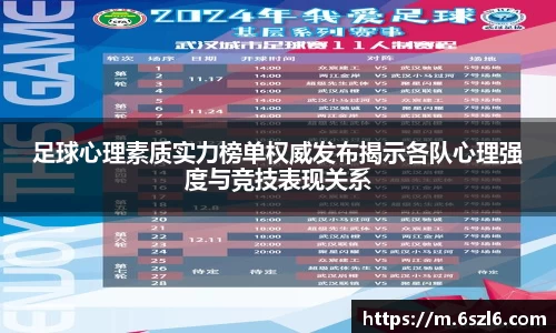 足球心理素质实力榜单权威发布揭示各队心理强度与竞技表现关系