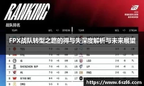 FPX战队转型之路的得与失深度解析与未来展望