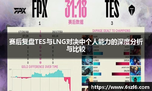 赛后复盘TES与LNG对决中个人能力的深度分析与比较