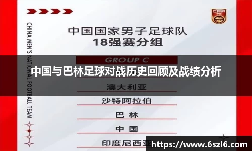 中国与巴林足球对战历史回顾及战绩分析