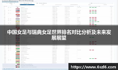 中国女足与瑞典女足世界排名对比分析及未来发展展望