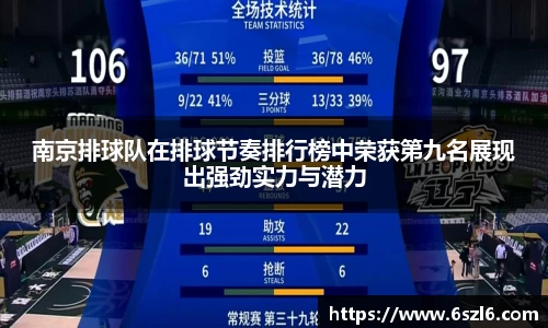 南京排球队在排球节奏排行榜中荣获第九名展现出强劲实力与潜力