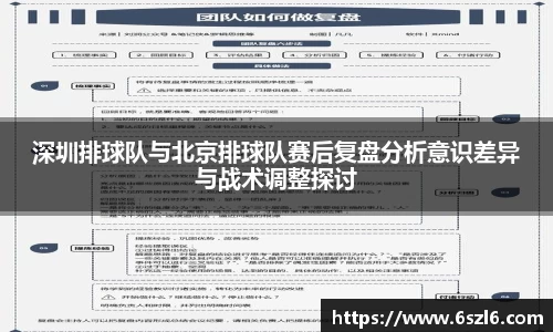 深圳排球队与北京排球队赛后复盘分析意识差异与战术调整探讨