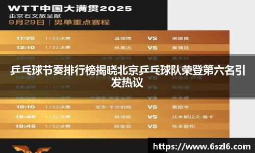 乒乓球节奏排行榜揭晓北京乒乓球队荣登第六名引发热议