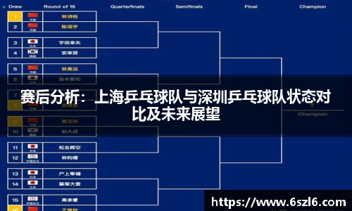 赛后分析：上海乒乓球队与深圳乒乓球队状态对比及未来展望